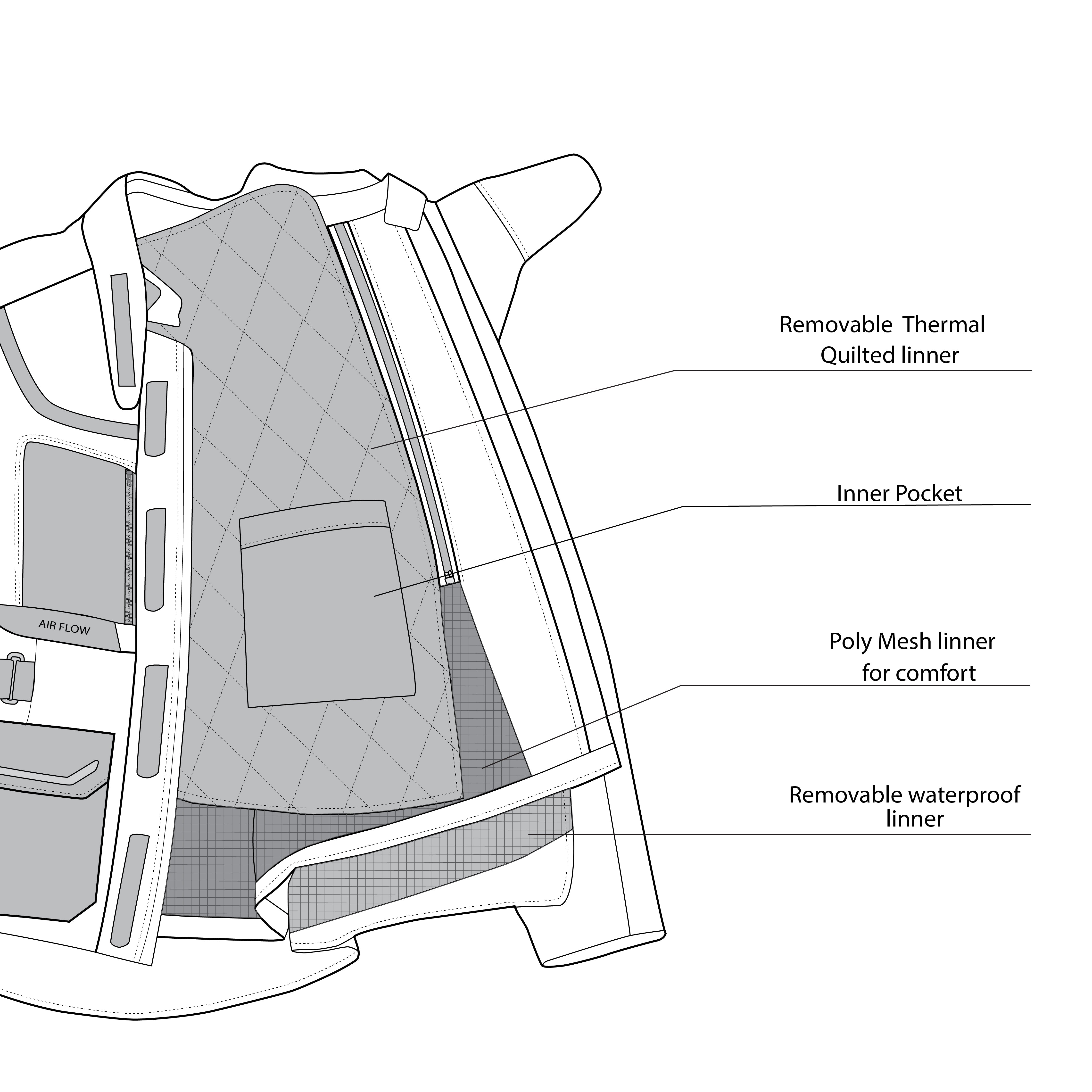 BELA TRANSFORMER 3 Em 1 Moto Casaco Preto Antracite - Imagem vetorial 1 de Casacos