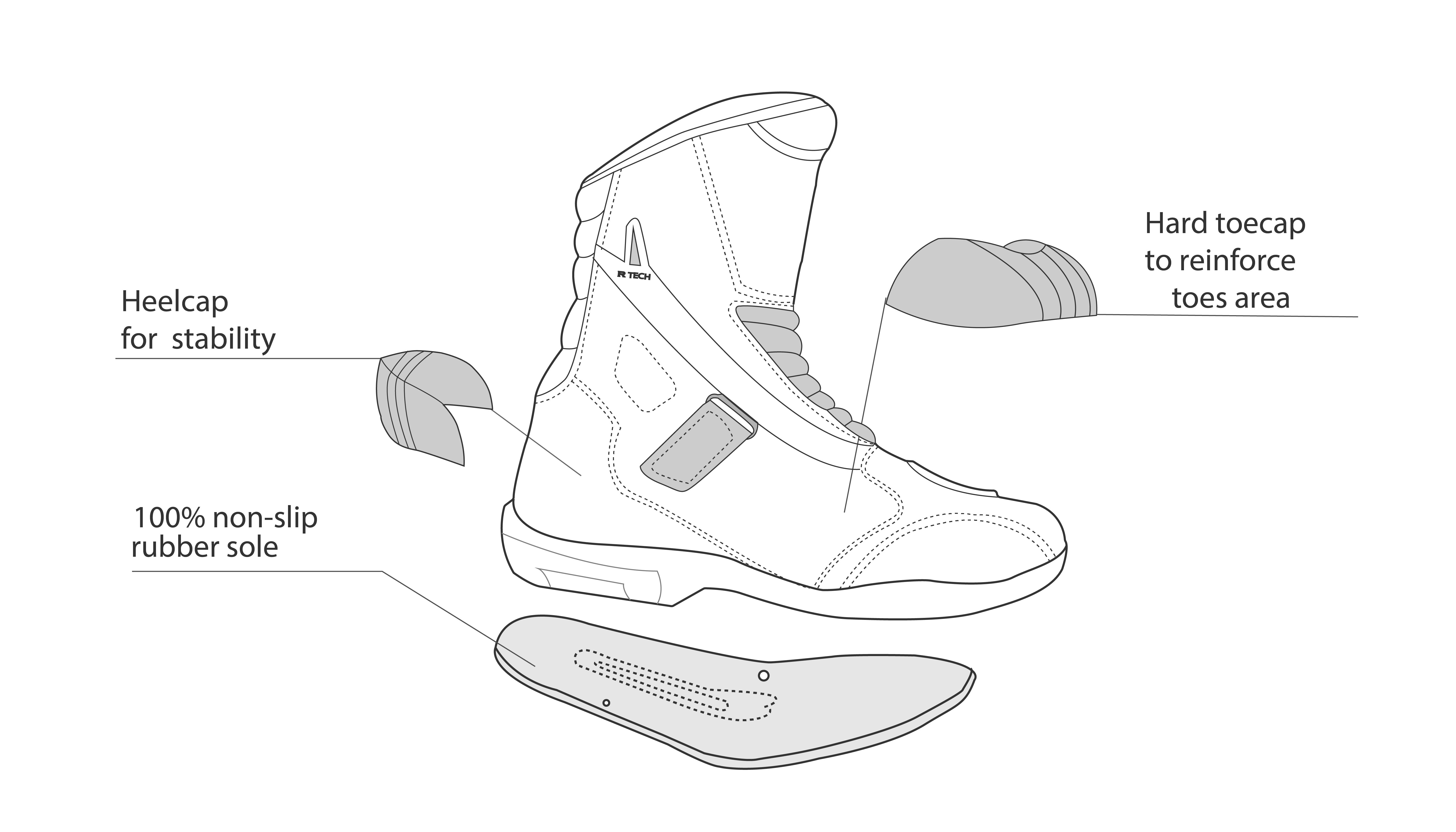 R-TECH REVO Moto Couro Touring Botas Preto - Imagem vetorial 3 de botas