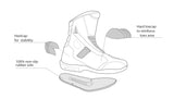 R-TECH REVO Moto Couro Touring Botas Preto - Imagem vetorial 3 de botas