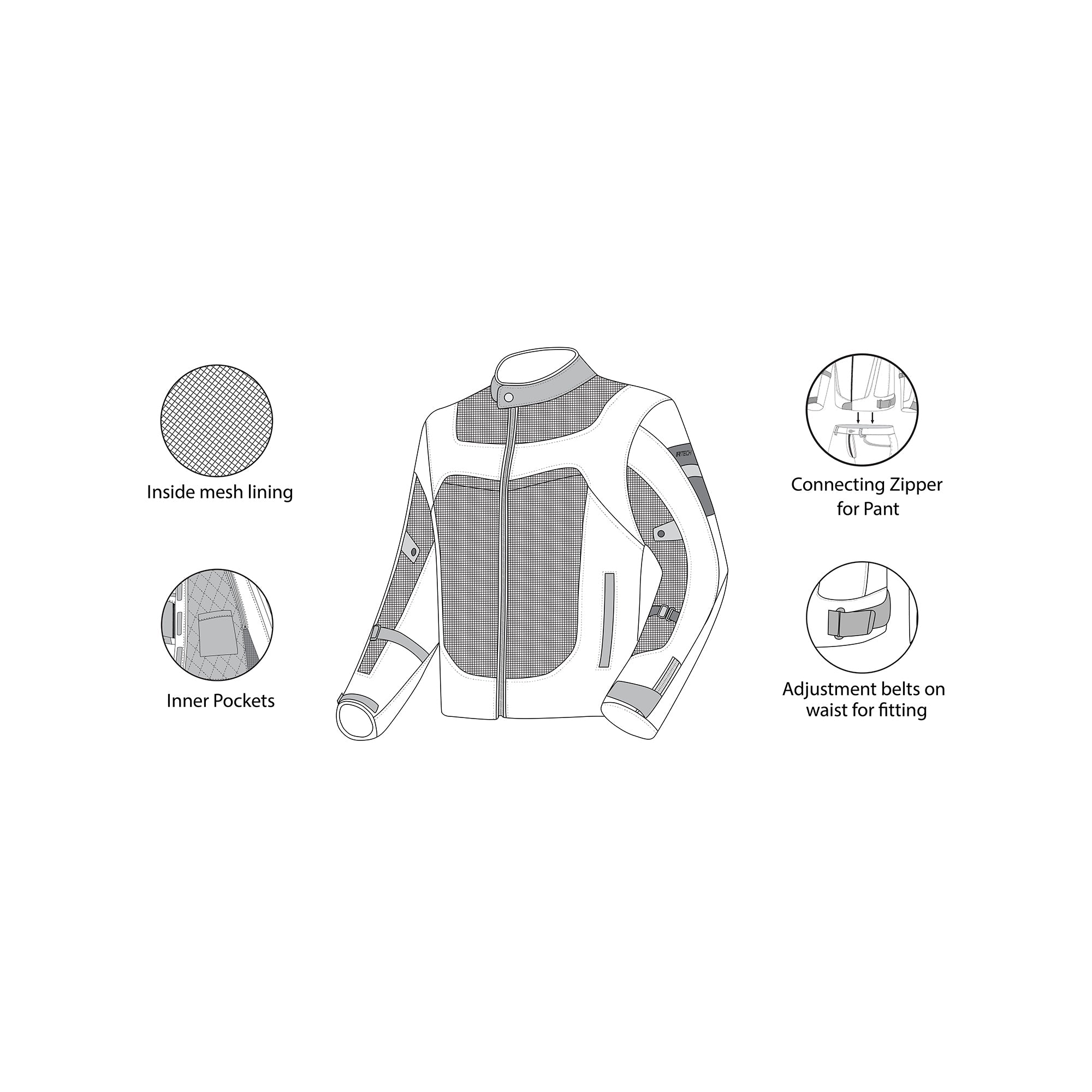 R-TECH SPIRAL MESH Motorcycle Jackets Blue Gray Red – 9 – Maximomoto PT