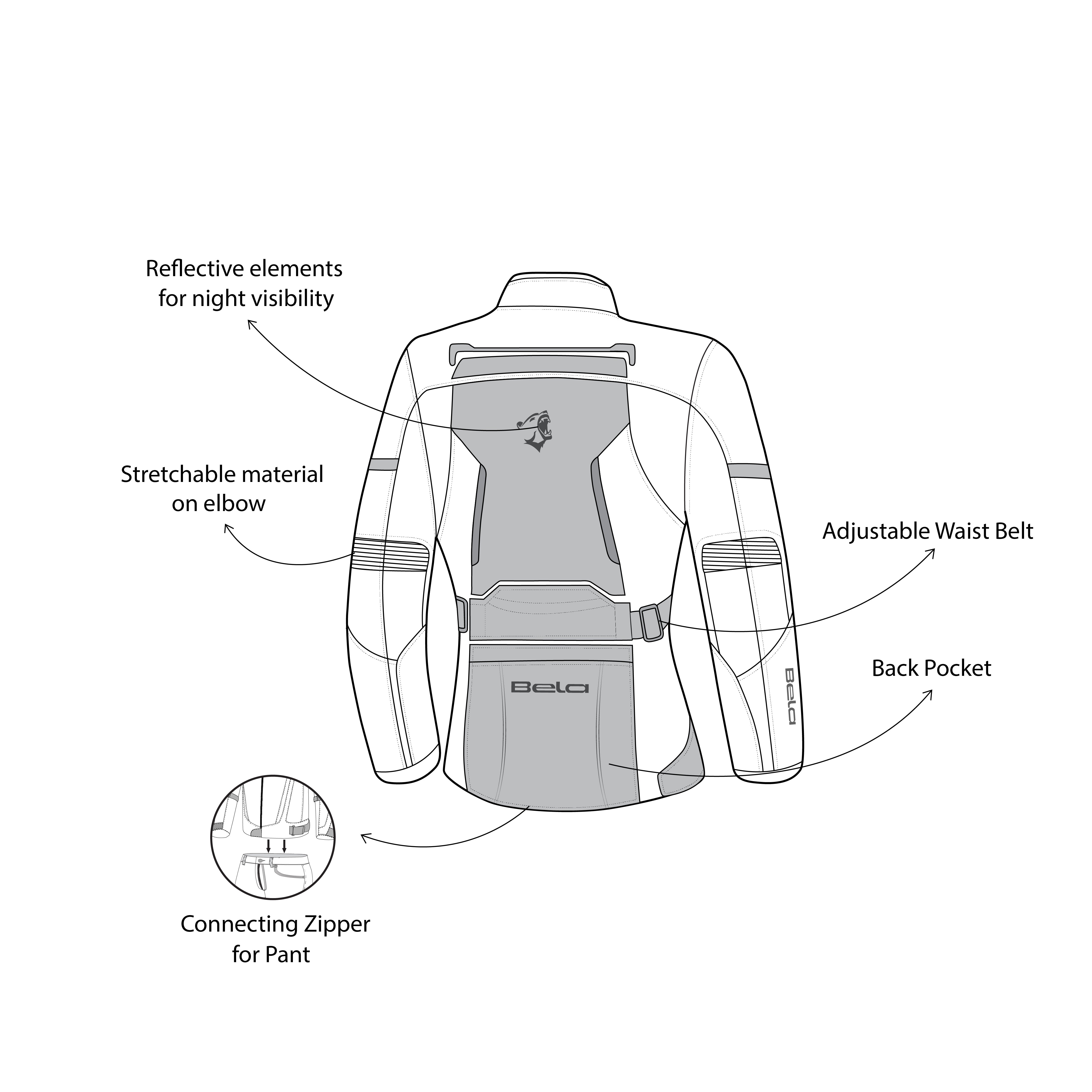 BELA HURRICANE 3 in 1 Women's Motorcycle Jacket Turquoise Black – 14 – Maximomoto PT