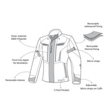 BELA HURRICANE 3 in 1 Women's Motorcycle Jacket Turquoise Black