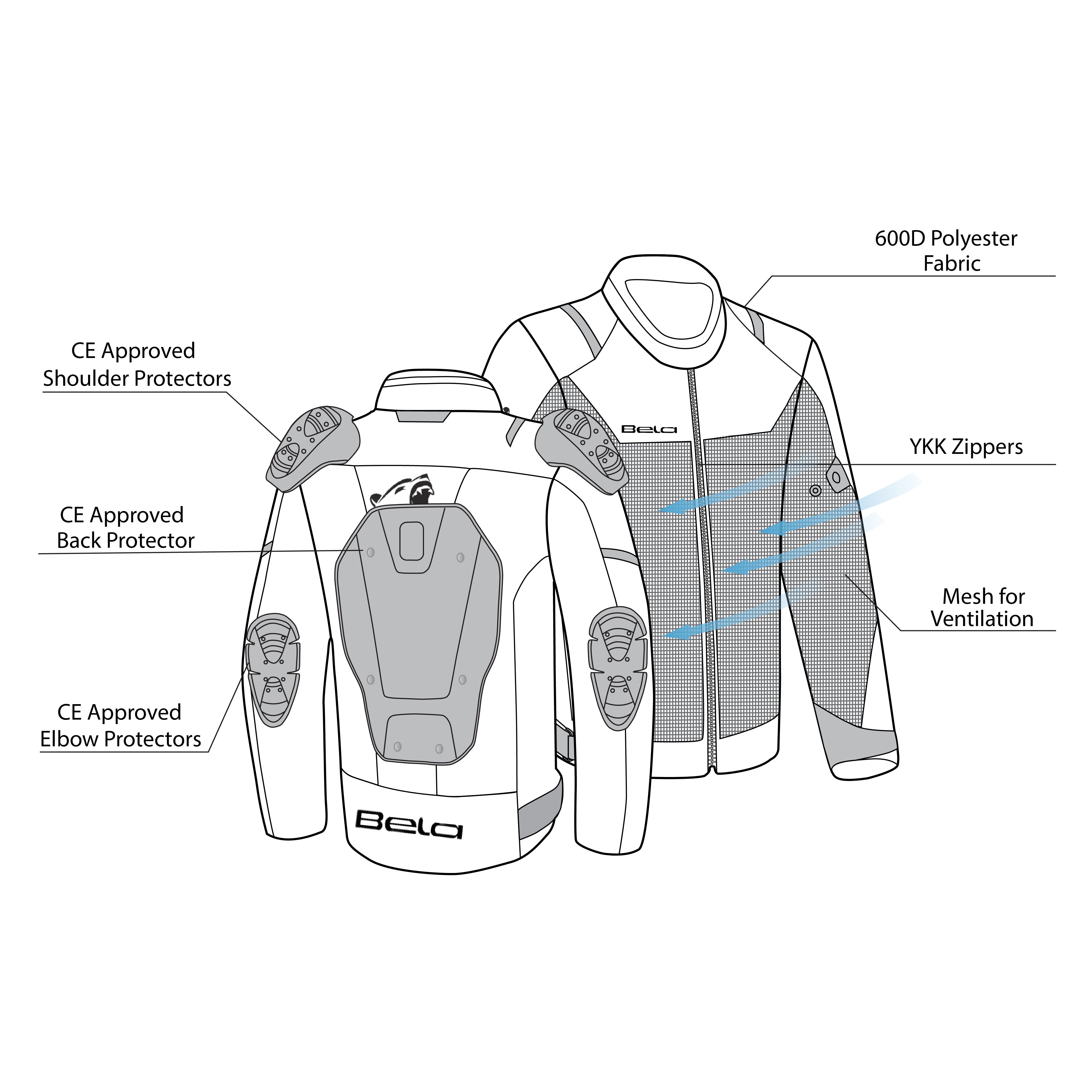 BELA MESH PRO Moto Homem Casaco Branco – 13 – Maximomoto PT