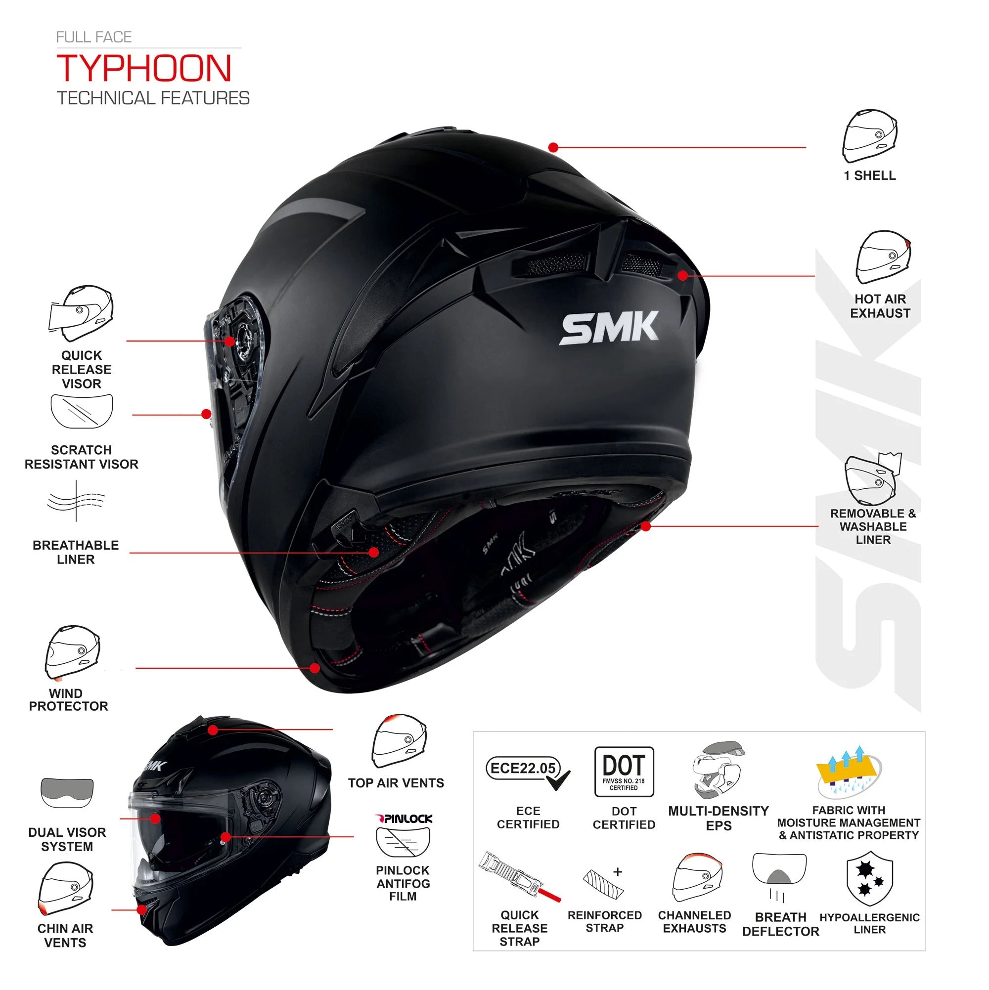 SMK- MATTE BLACK TYPHOON (MA200) – 3 – Maximomoto PT