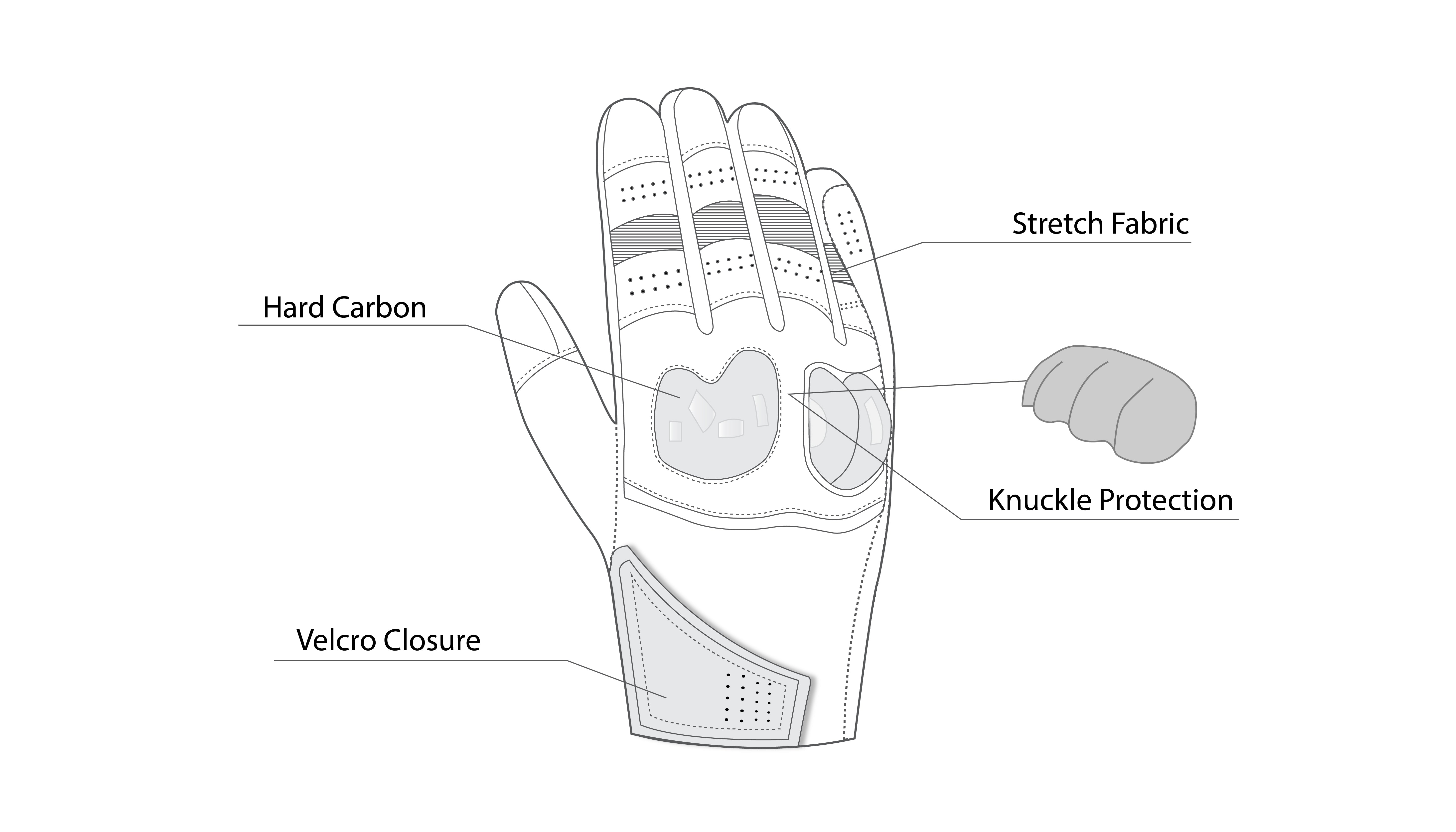R-TECH FALCON Motorcycle Leather Summer Gloves Black Fluorescent Yellow – 7 – Maximomoto PT
