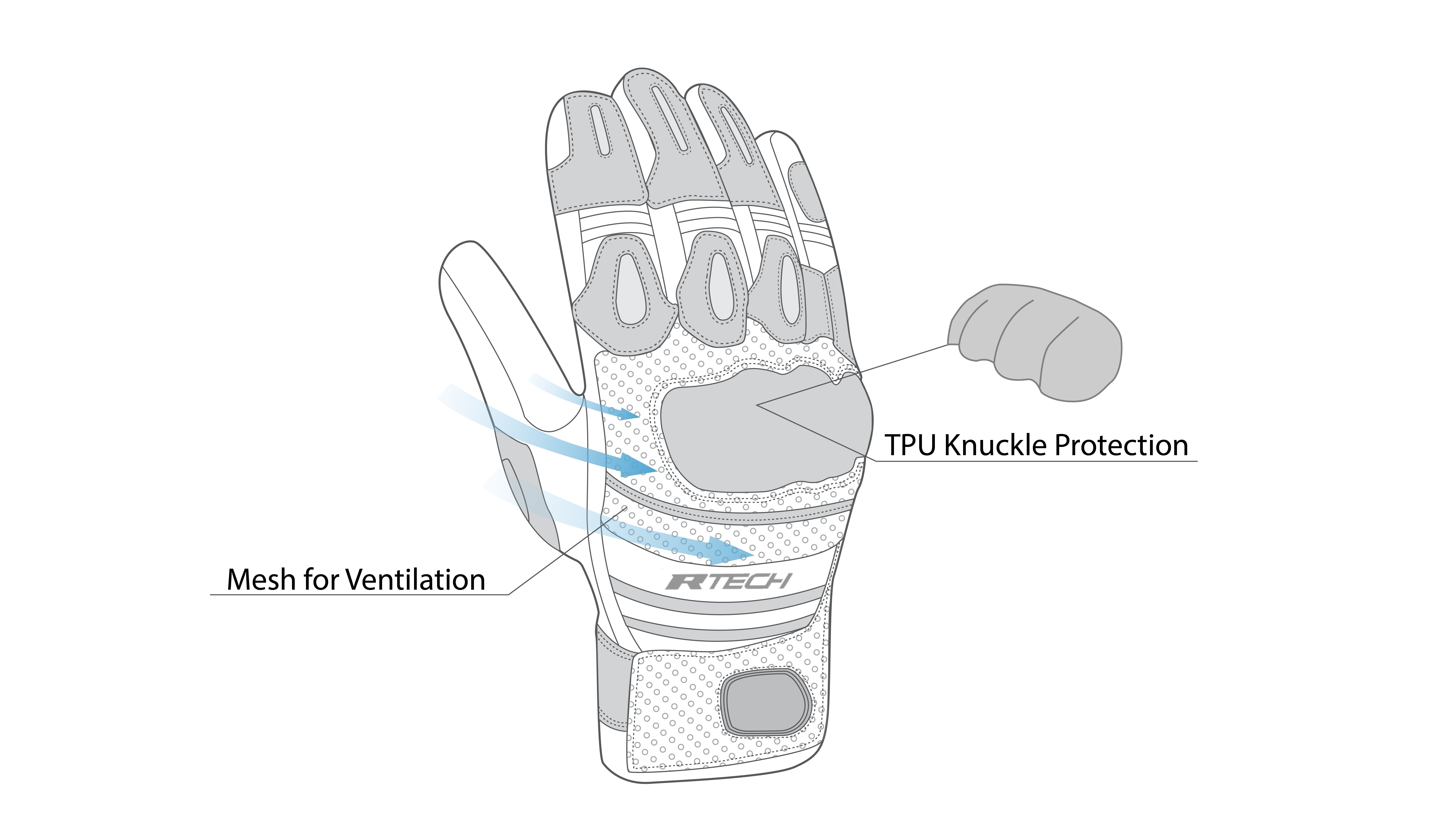 R-TECH ROBO Motorcycle Ladies Leather Gloves Black – 5 – Maximomoto PT