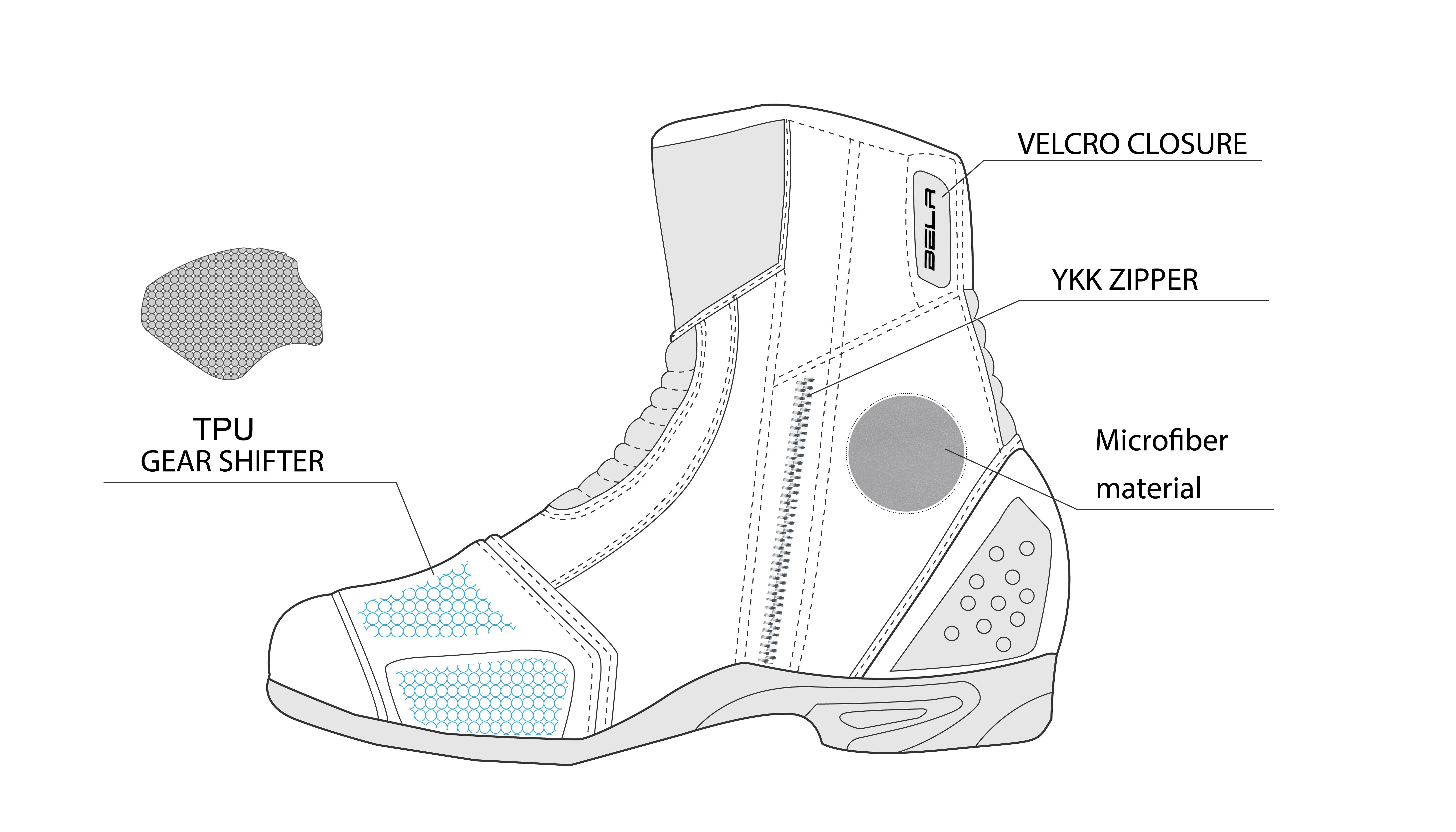 BELA FASTER Couro Moto Botas Branco Azul Amarelo – 5 – Maximomoto PT