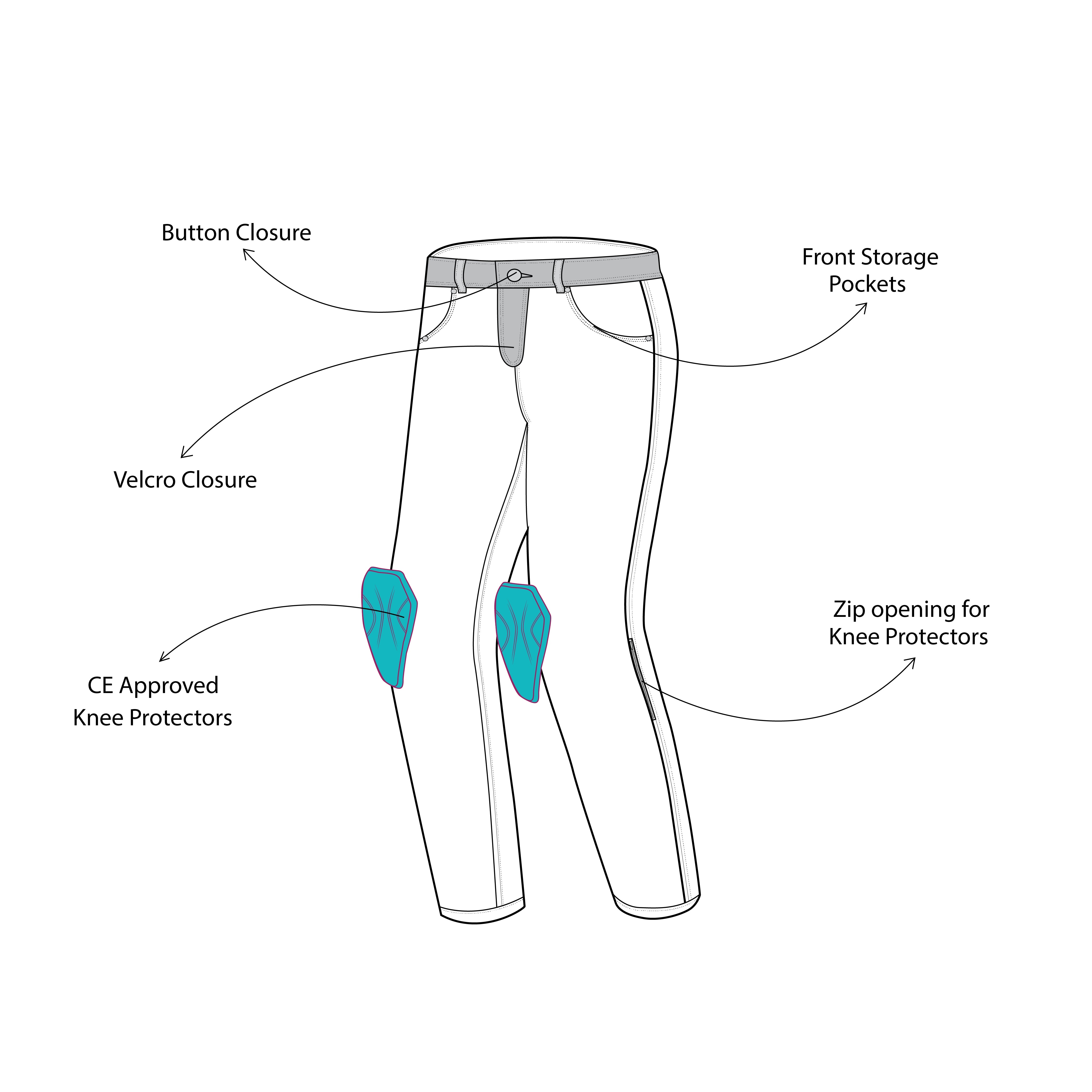 Beautiful Monocapa Vaquero Motorcycle Pants Tough Rider Random Blue – 4 – Maximomoto PT