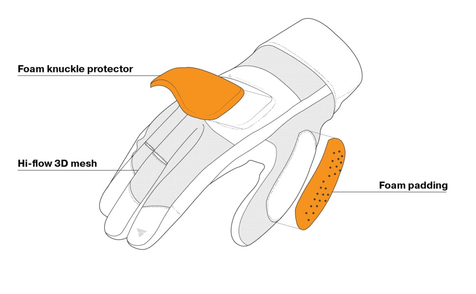SHIMA AIR 2.0 MEN BRW Gloves – 7 – Maximomoto PT