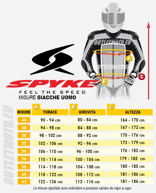 SPYKE ARAGON RACE 1PC Moto Homem Fatos Preto Branco Fluo Amarelo – 3 – Maximomoto PT