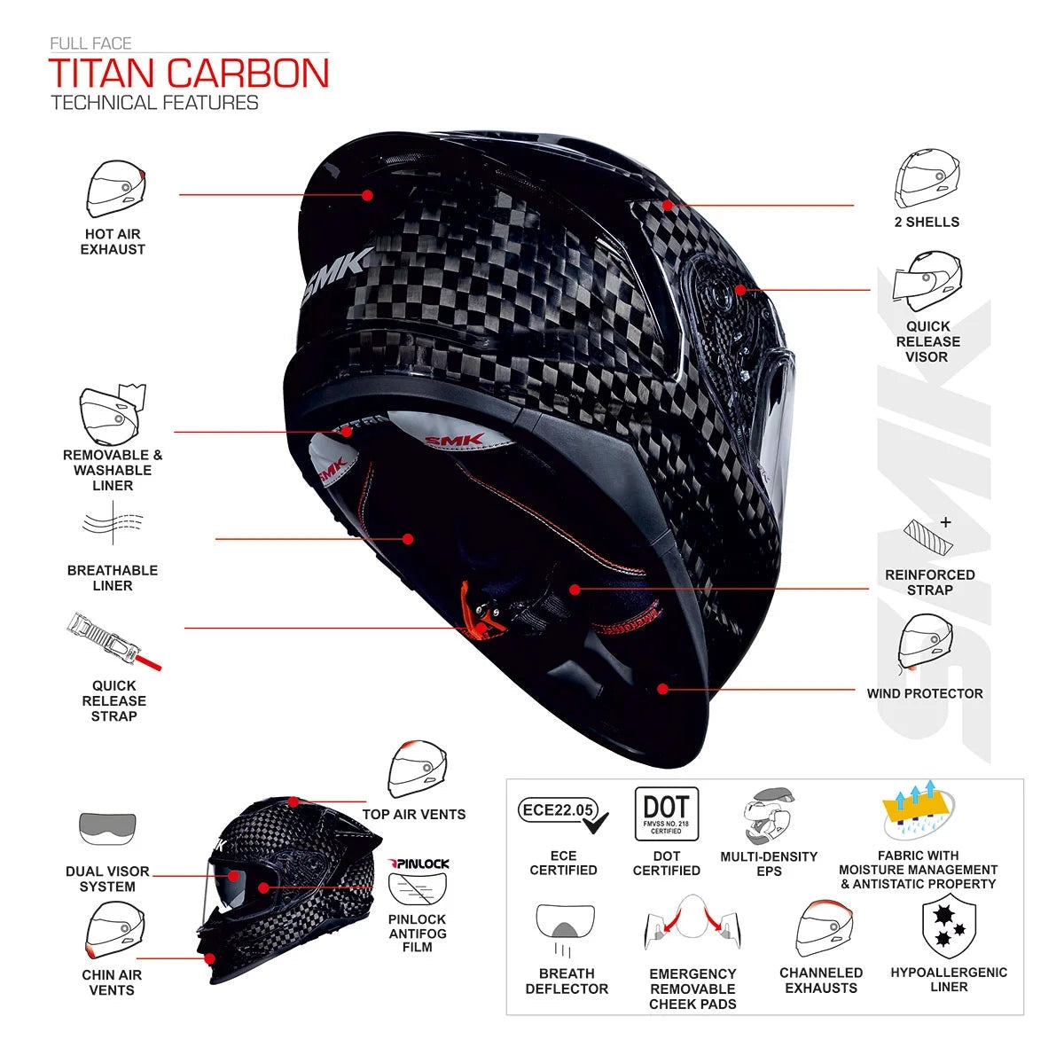 SMK - TITAN CARBON NERO DECORADO BRILLO (GL261) – 2 – Maximomoto PT