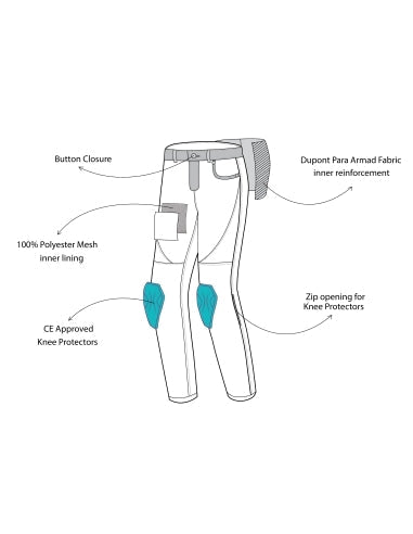 BELA ROCKER VAQUERO Denim Moto Pants CE Approved AA Blue 32 Inseam – 8 – Maximomoto PT