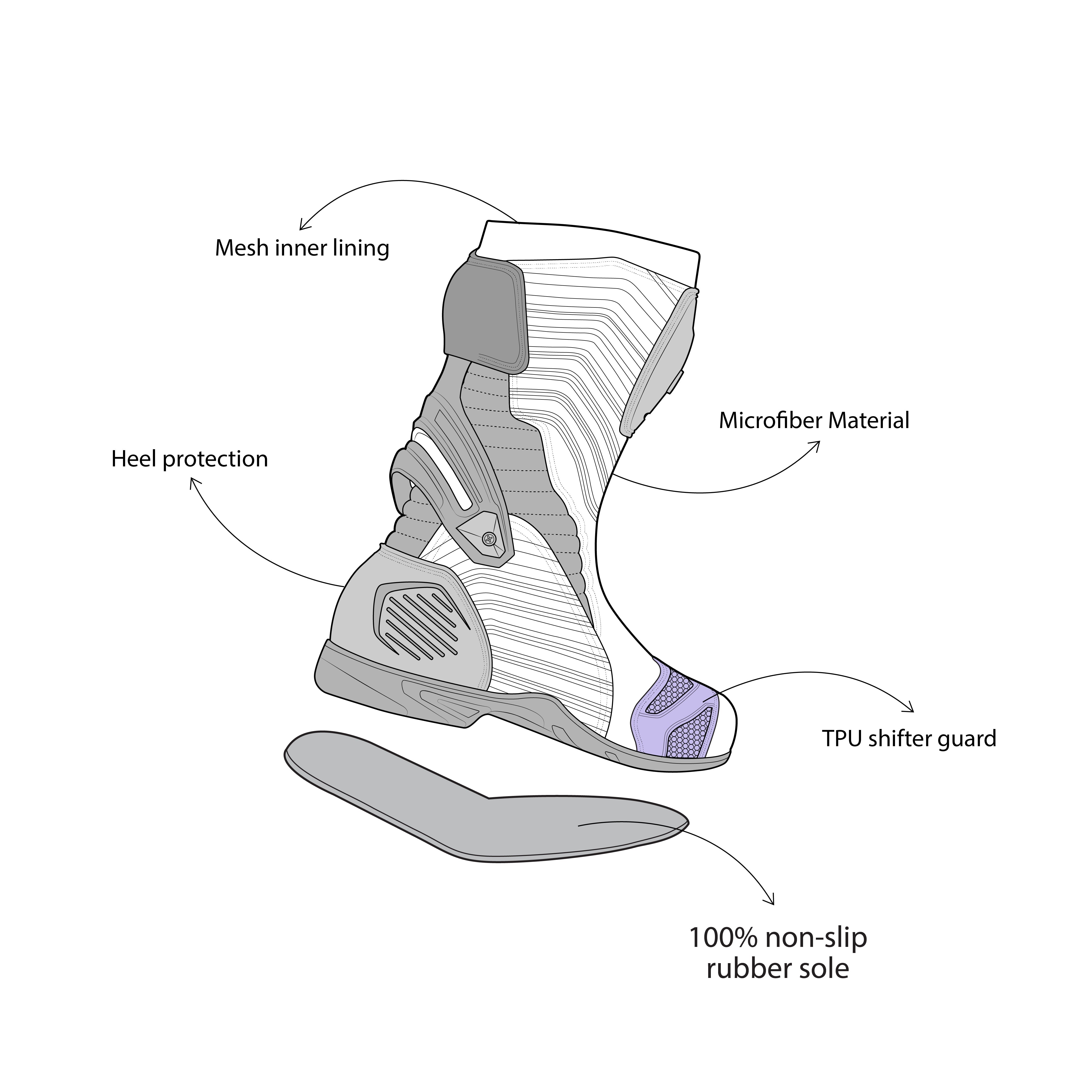 BELA AIR RIDER GP-1 corrida Botas de Moto Pretas e Vermelhas - Imagem vetorial 2 de botas