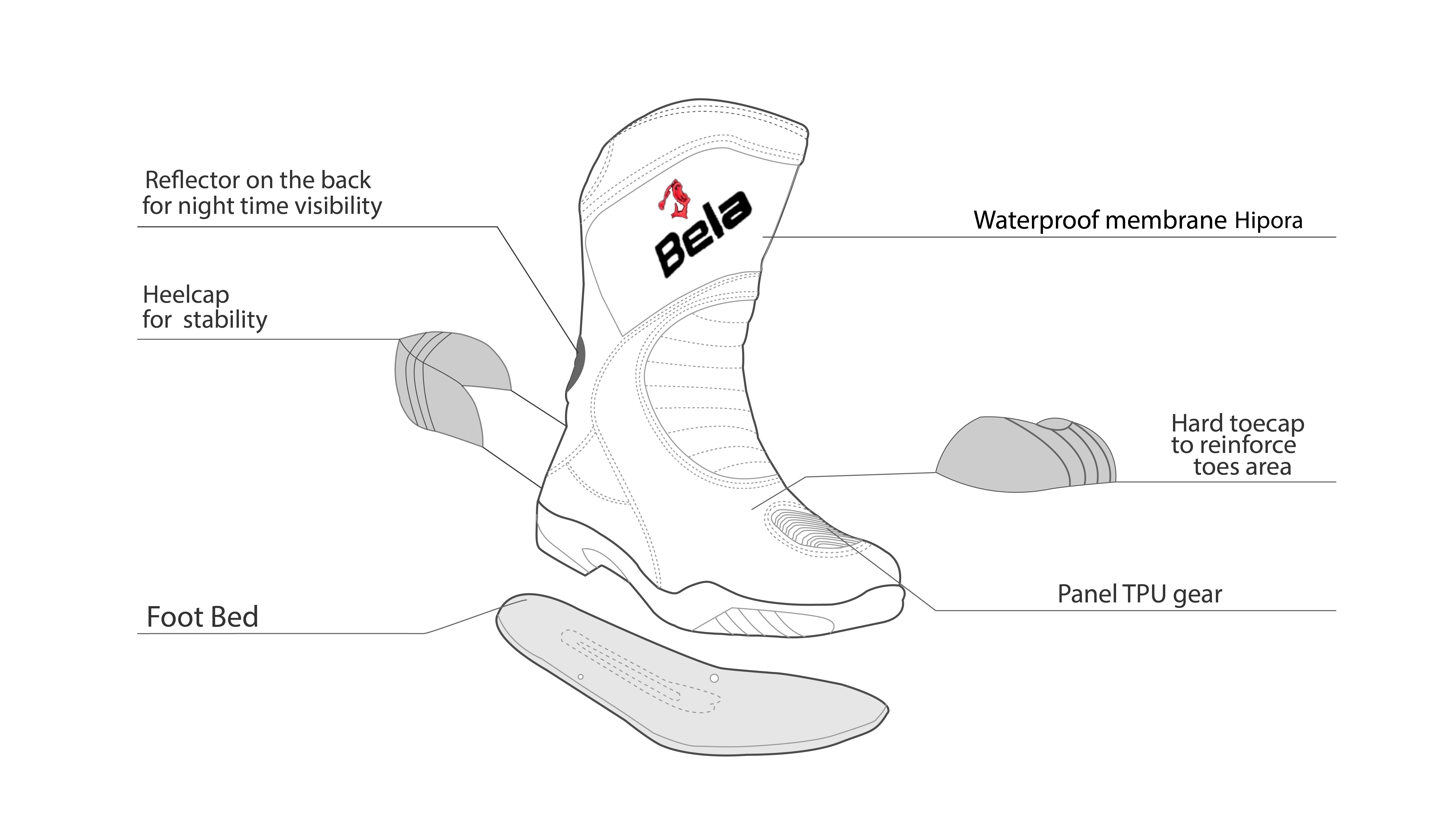 BELA AIR TECH WP Moto Couro Botas Preto - Imagem vetorial 5 de botas