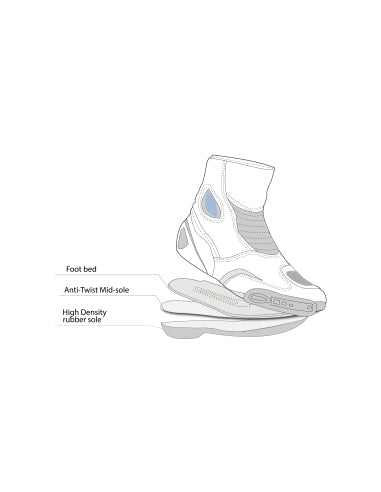 BELA FASTER 2.0 Moto Botas Preto Amarillo Fluor - Imagem vetorial 3 de botas