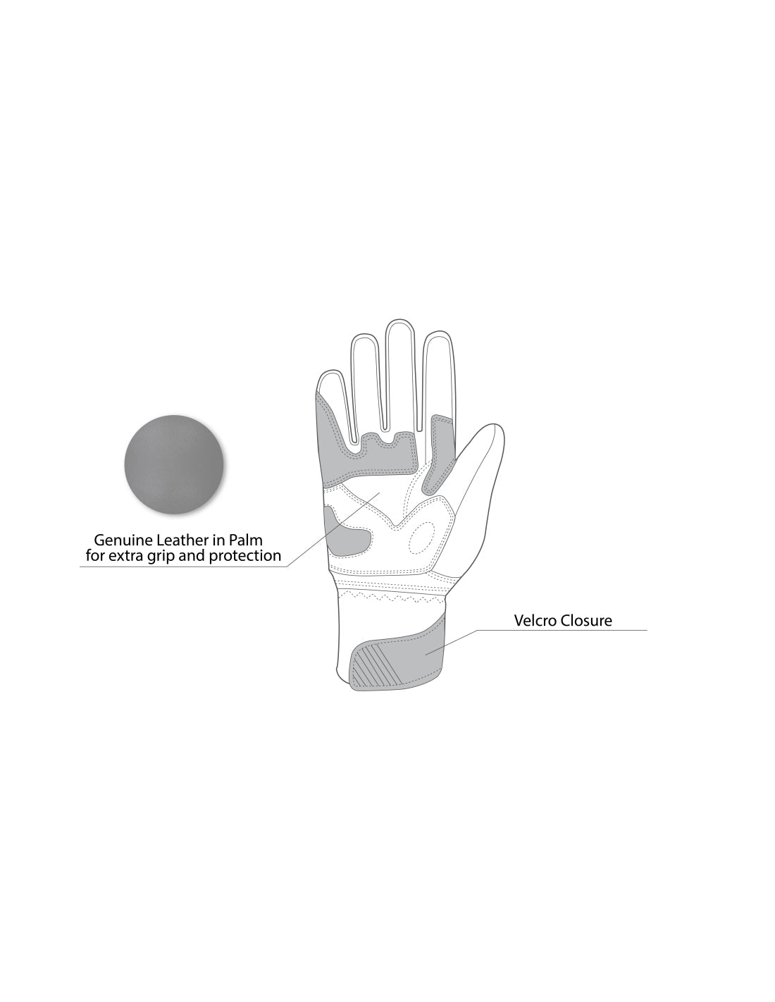 BELA HIGHWAY WINTER WP Senhora Moto Textile Luvas - Imagem vetorial 2 de luvas