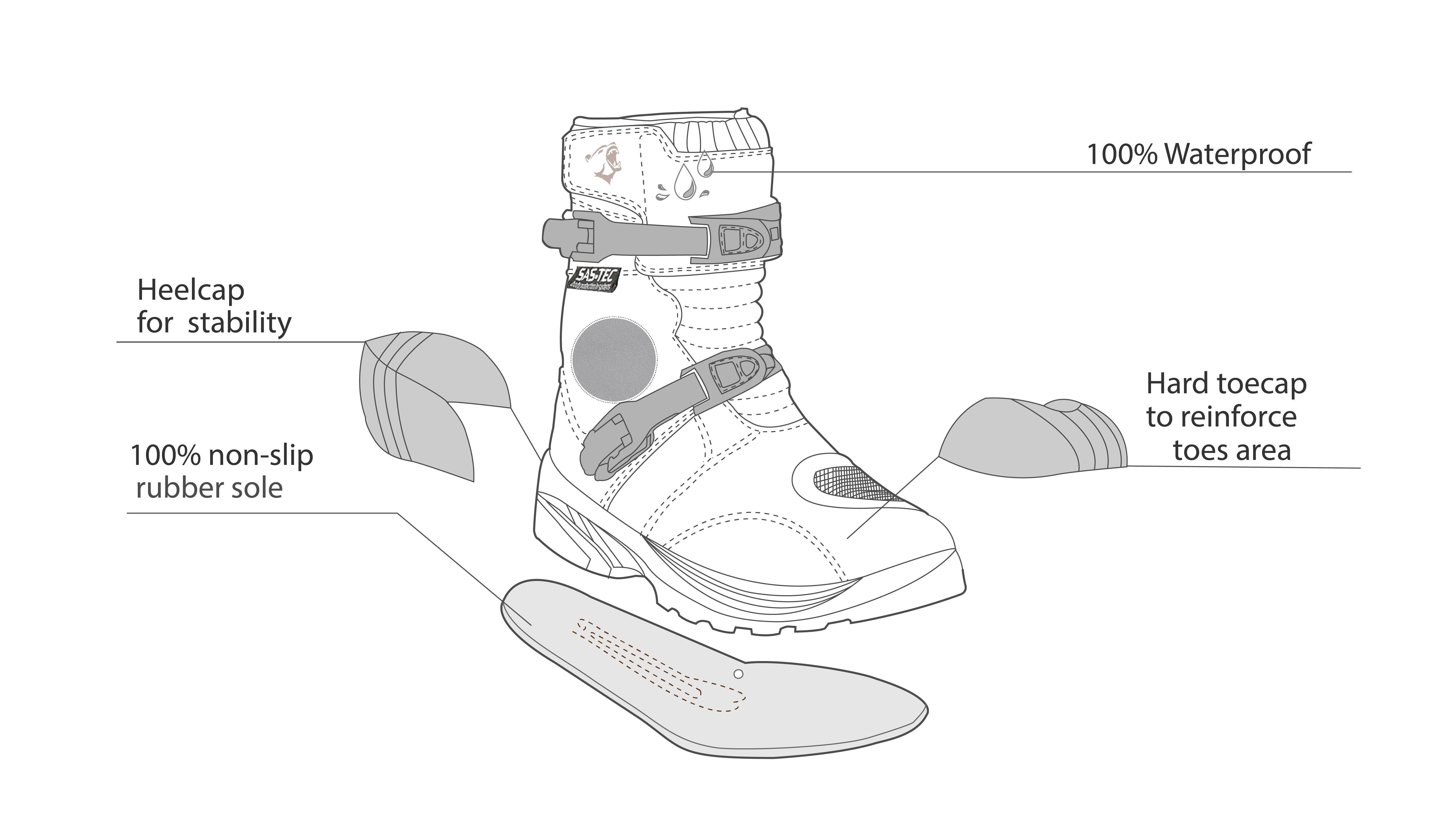 BELA Junior Moto Motocross Couro Botas Castanho - Imagem vetorial 2 de botas
