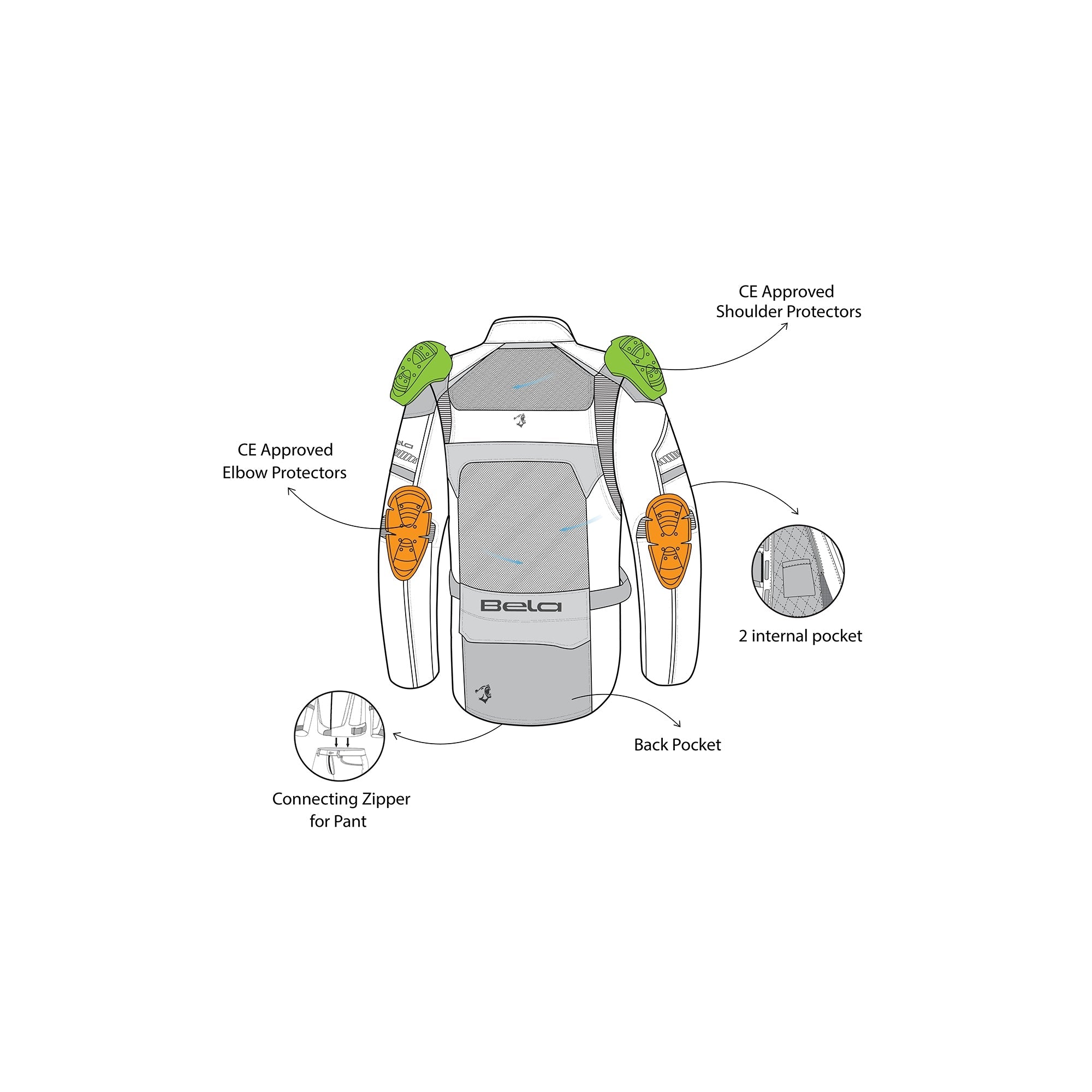 BELA ONSAKER Moto Textil Casacos Azul Gelo Preto - Imagem vetorial 2 de Casacos