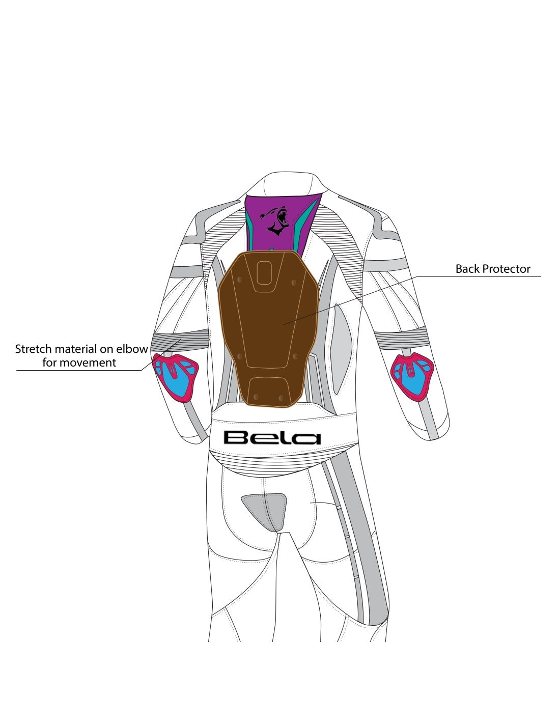 BELA ROCKET Mix Kangaroo 1 PC Moto Couro Fato Preto Vermelho - imagem vetorial 2 de terno