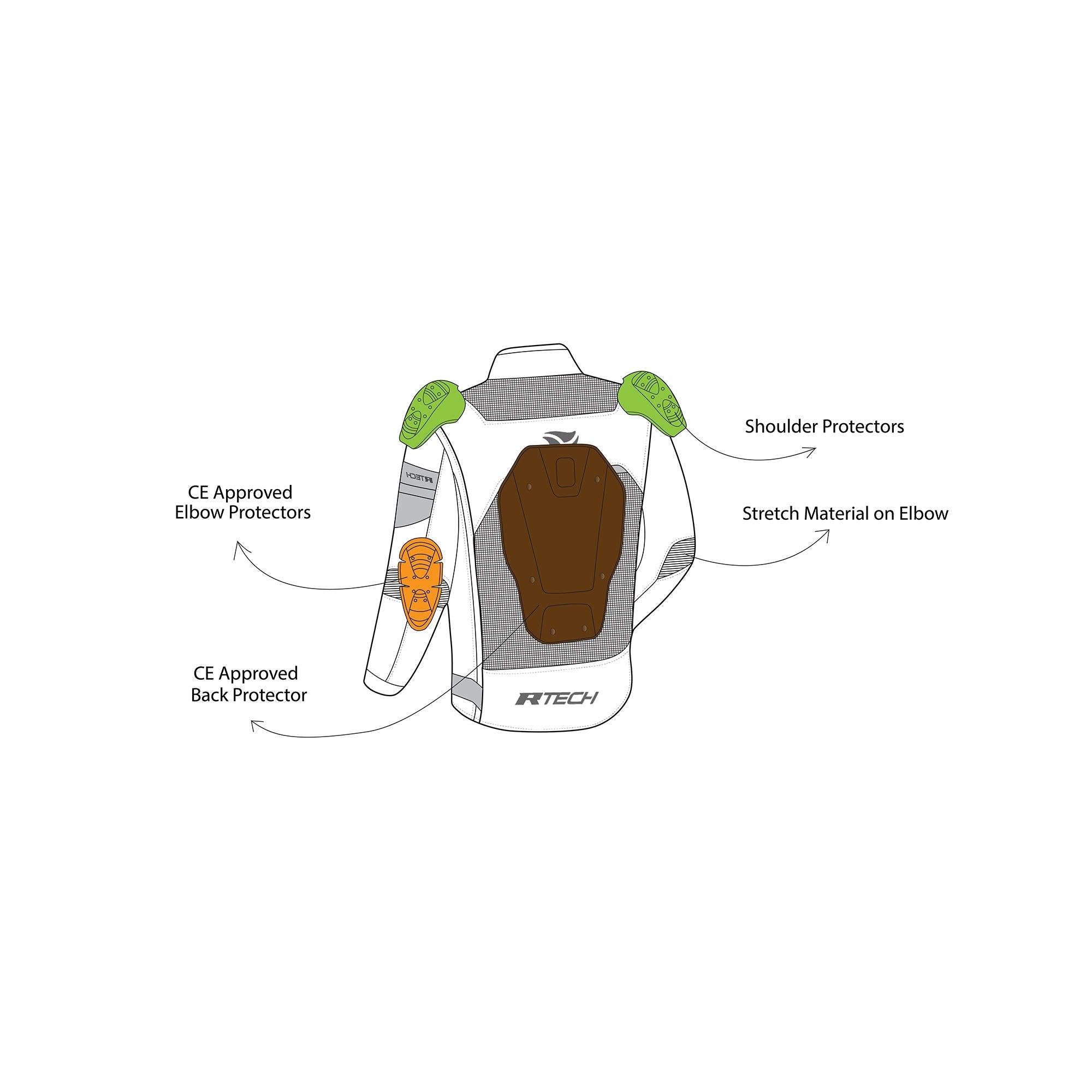 R-TECH SPIRAL MESH Motorcycle Jackets - White, Black, Green – 7 – Maximomoto PT