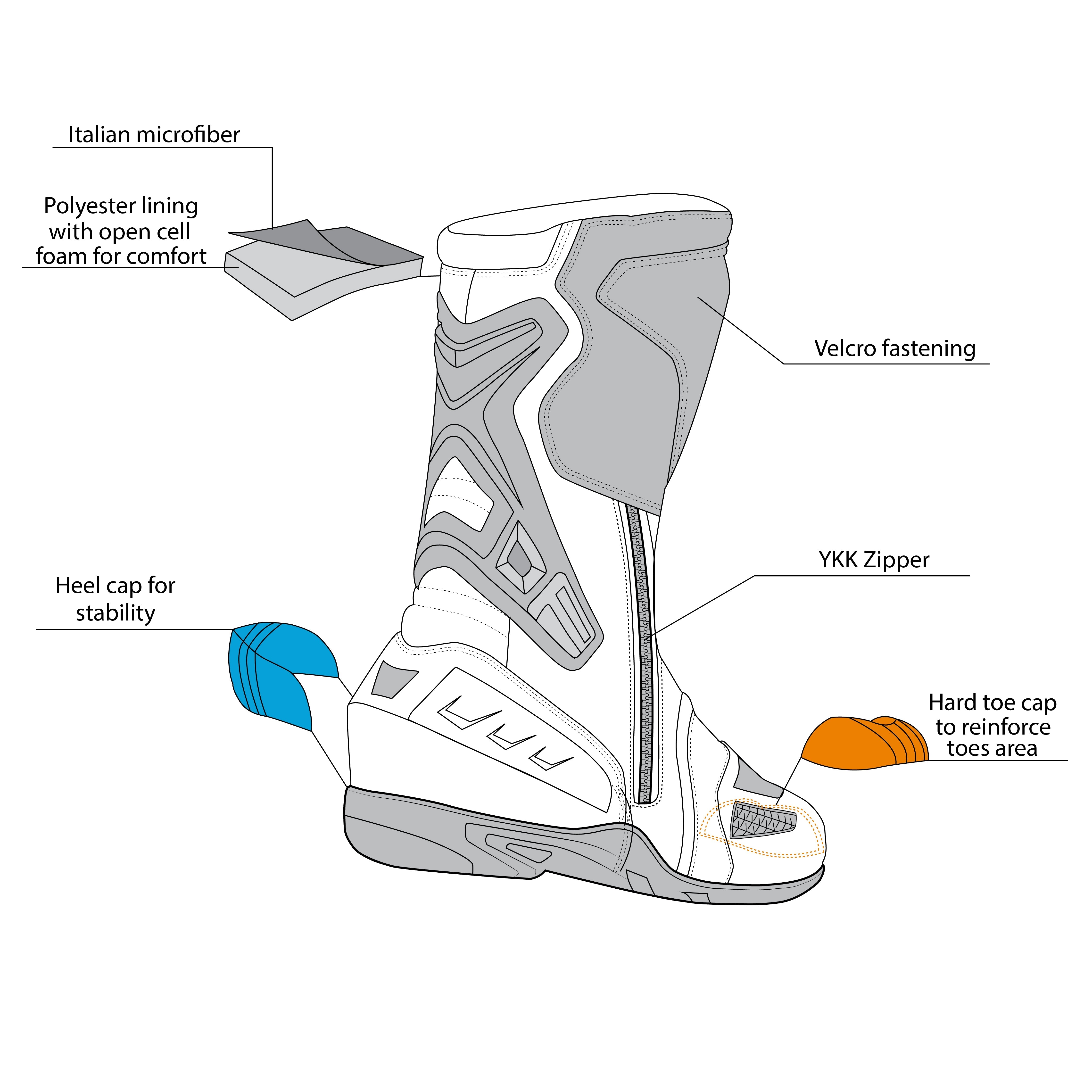 R-TECH TORNADO 2.0 Moto Couro Botas Preto Cinza Amarelo - Imagem vetorial 1 de botas
