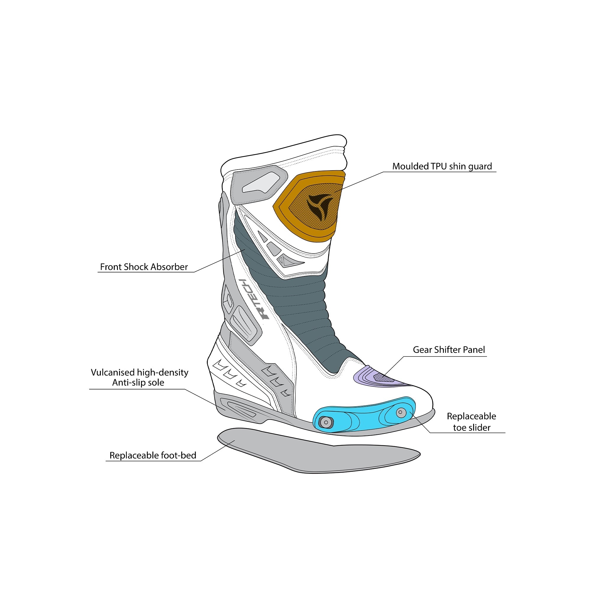 R-TECH TORNADO 2.0 Moto Couro Botas Preto Cinza Amarelo - Imagem vetorial 2 de botas