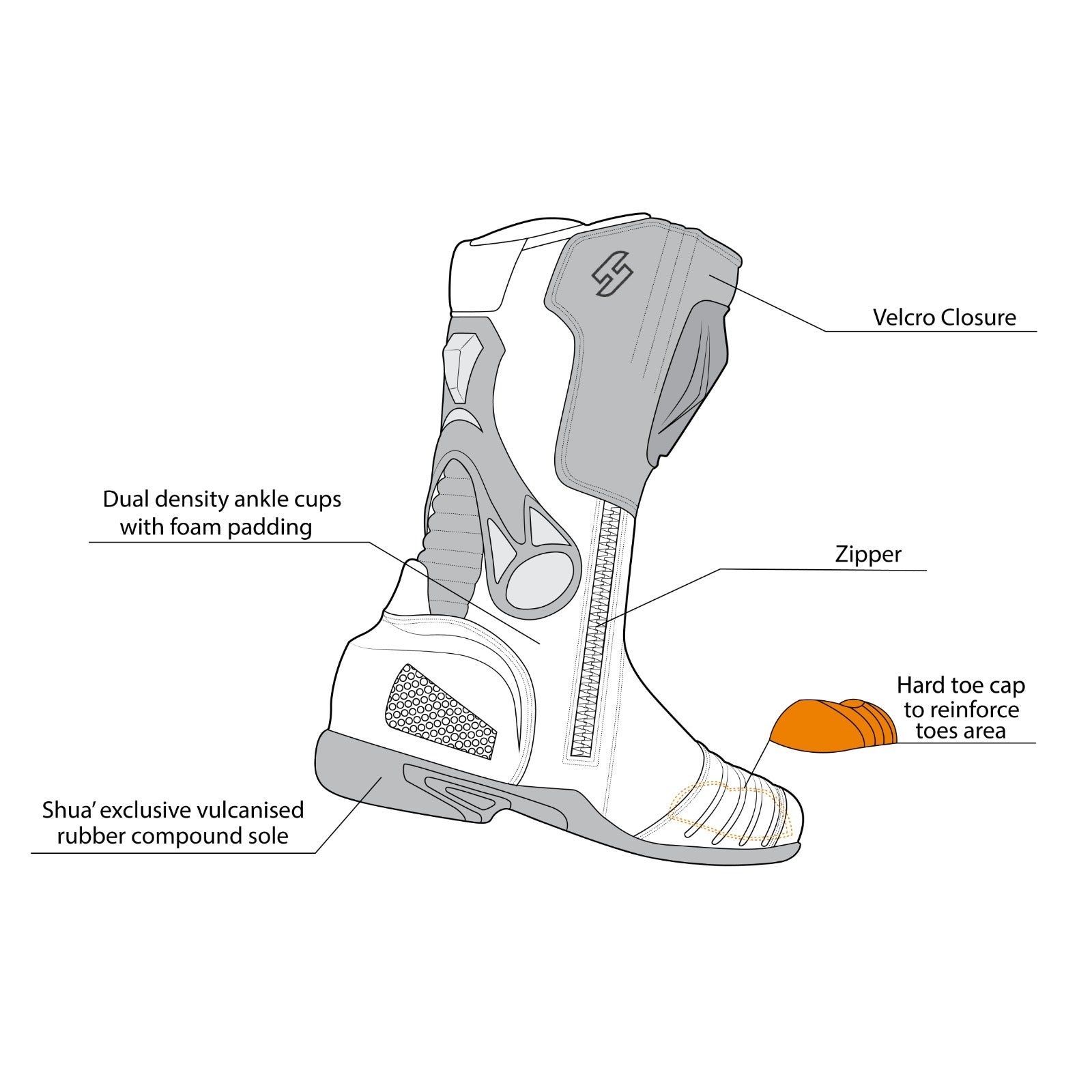 SHUA SUPER TECH Moto Couro Botas Pretas Amarelas Fluorescentes - Imagem vetorial 2 de botas